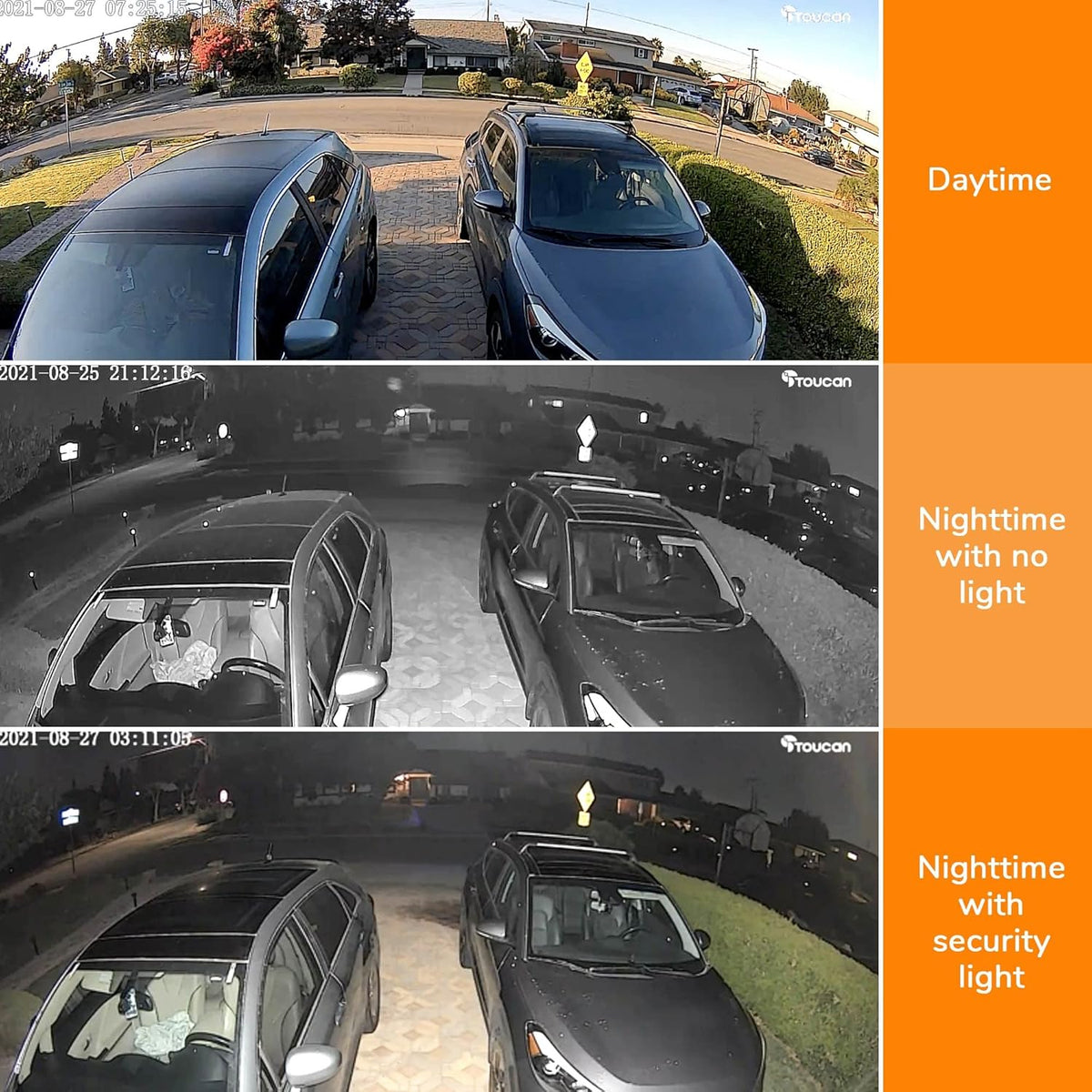Wireless Indoor/Outdoor Battery Powered Security Camera L595222