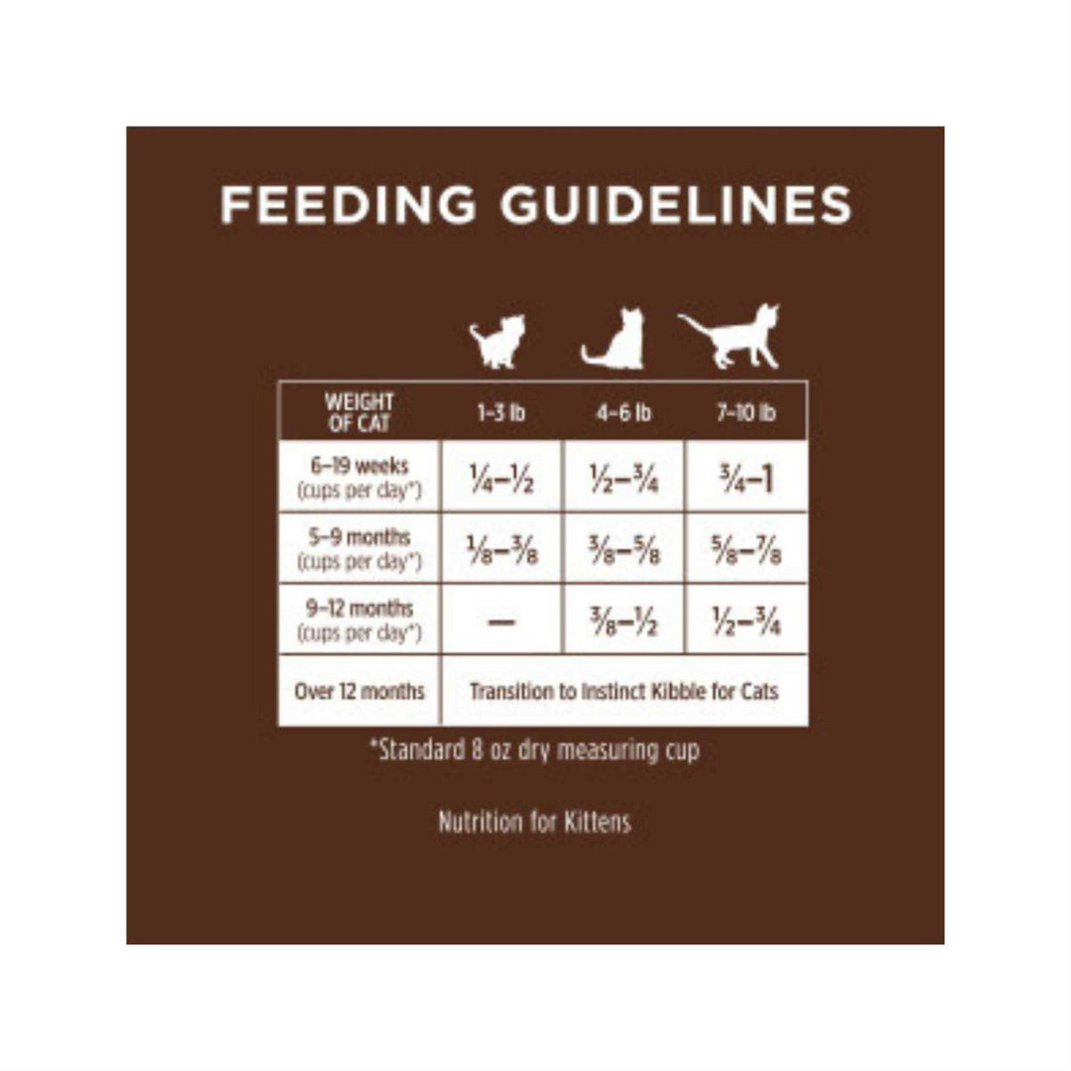 Grain Free Dry Cat Food D964