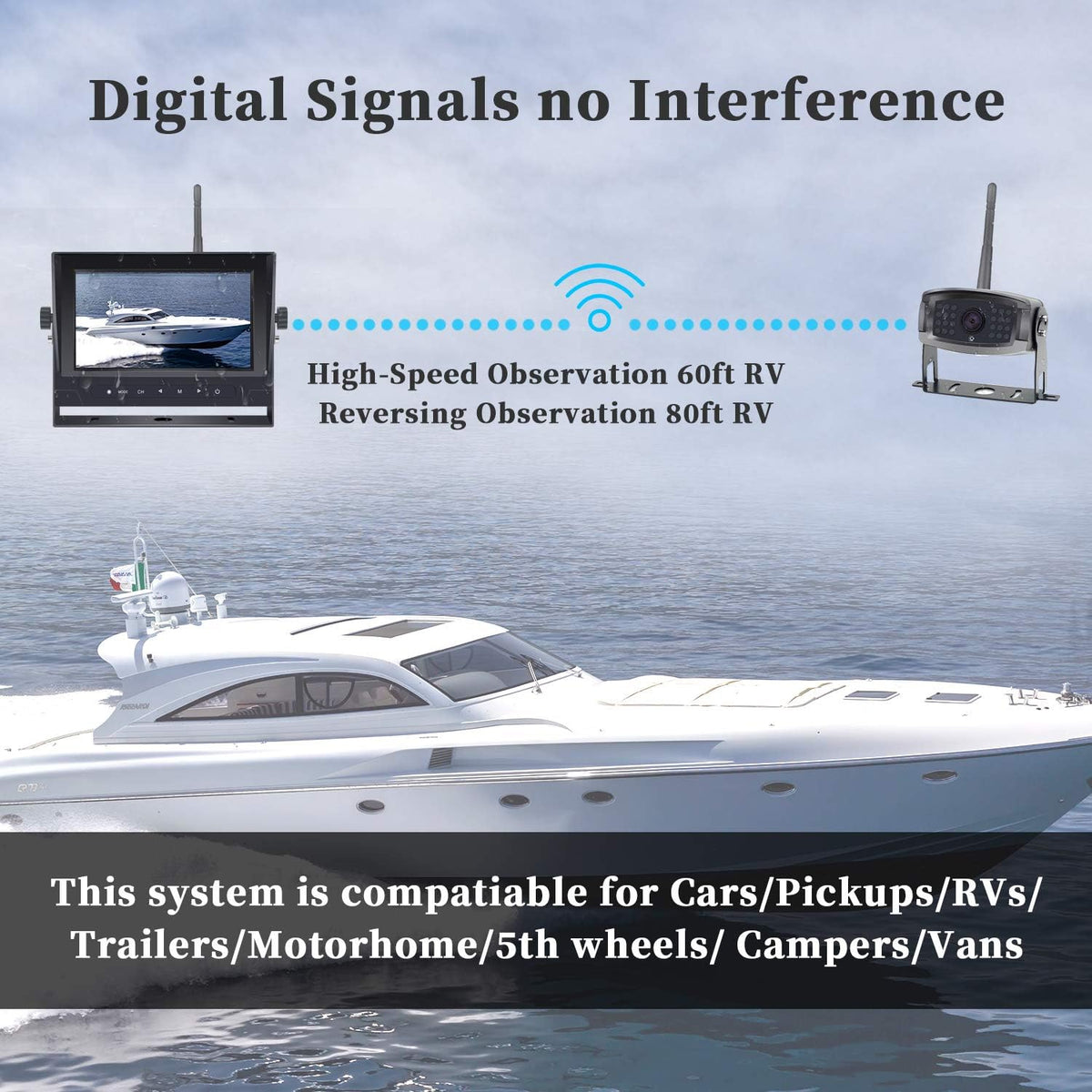 1080P Digital Wireless Rear View Camera with 7'' DVR Monitor IP67 Waterproof F918801