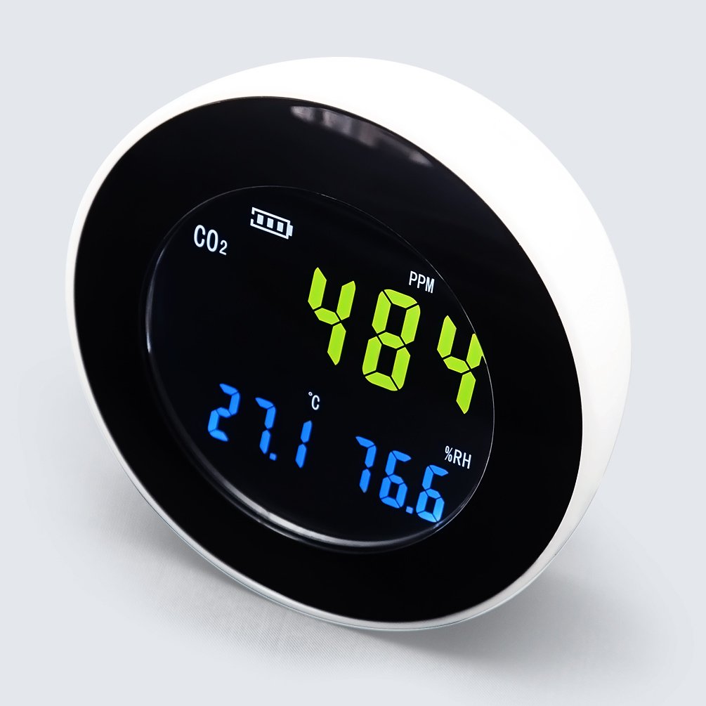 Carbon Dioxide Detector CO2 Monitor Air Quality Meter 0～9999PPM R5257