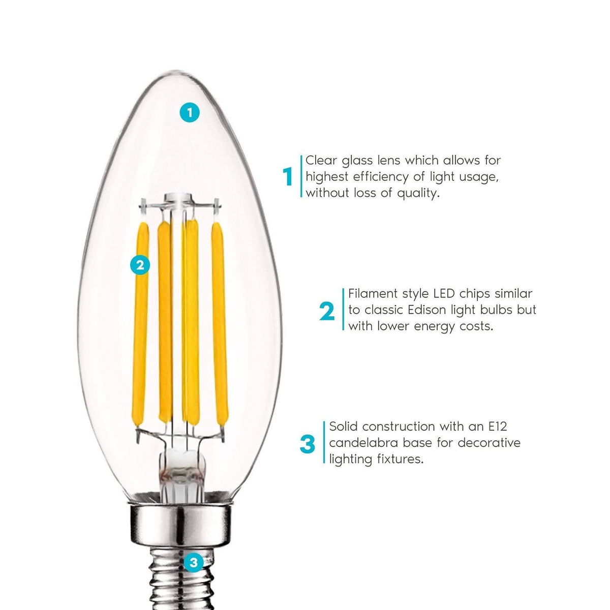 60W Equivalent 2700K Warm White Dimmable E12 LED Bulb 16 Pack Y55404