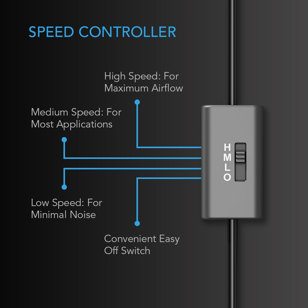 Quiet Cooling Fan System 18 with Speed Control S2987