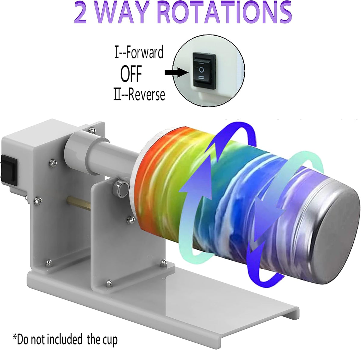 2 Ways Rotation Cup Turner Tumbler R17566