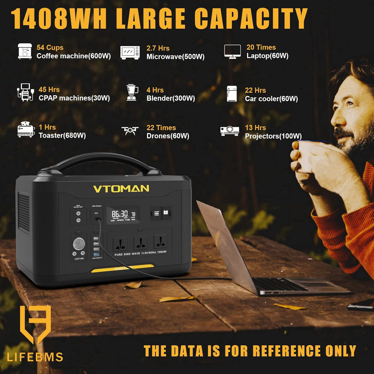 Portable Power Station 1000W 1408Wh LiFePO4 Battery with AC Outlets B6870