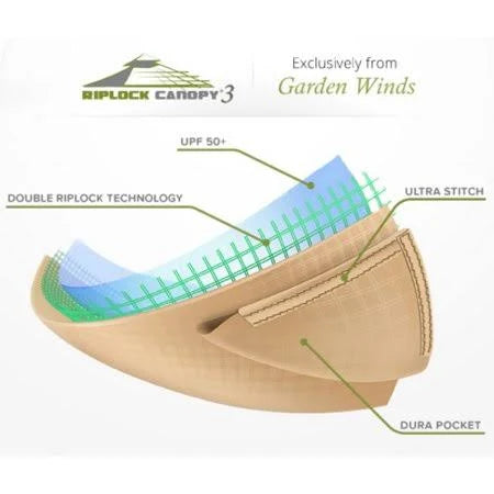 Replacement Canopy Top for Two Tiered Umbrella K6627