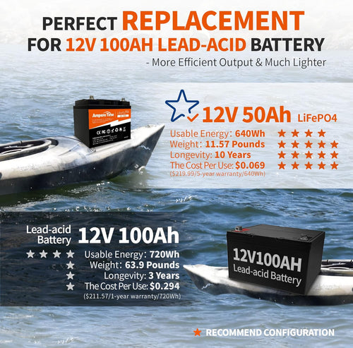 12V 50Ah LiFePO4 Battery with 14.6V 10A Charger Q105