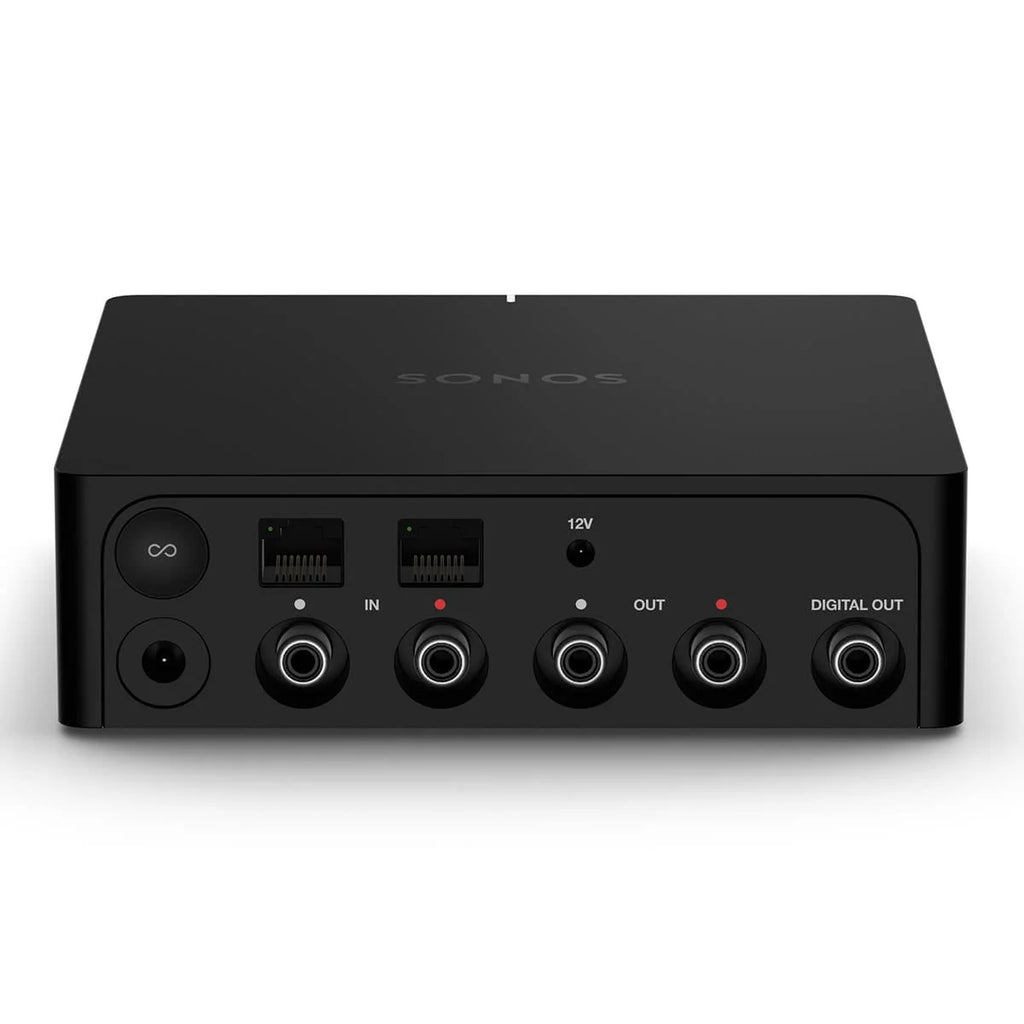 Wi-Fi Network Streamer with Built-In DAC B778
