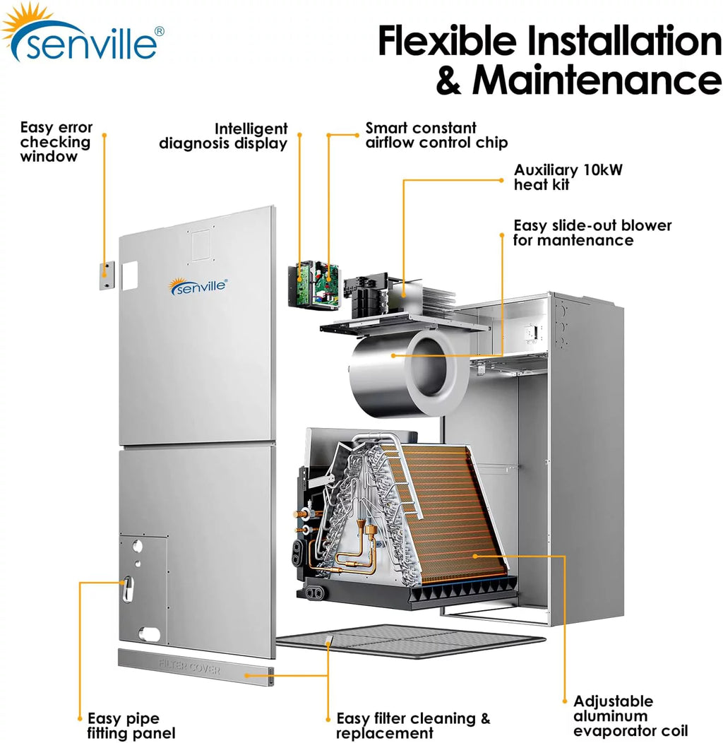 36,000 BTU Inverter Variable Speed Central Air Conditioner Heat Pump Split System W98825