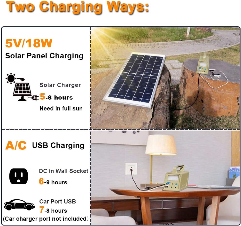 84Wh Portable Power Station with 18W Solar Panel I5509