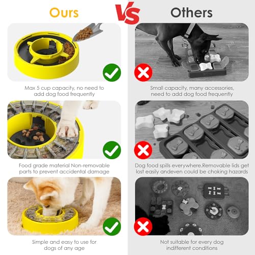 Yellow Dog Puzzle Slow Feeder Bowl S4028