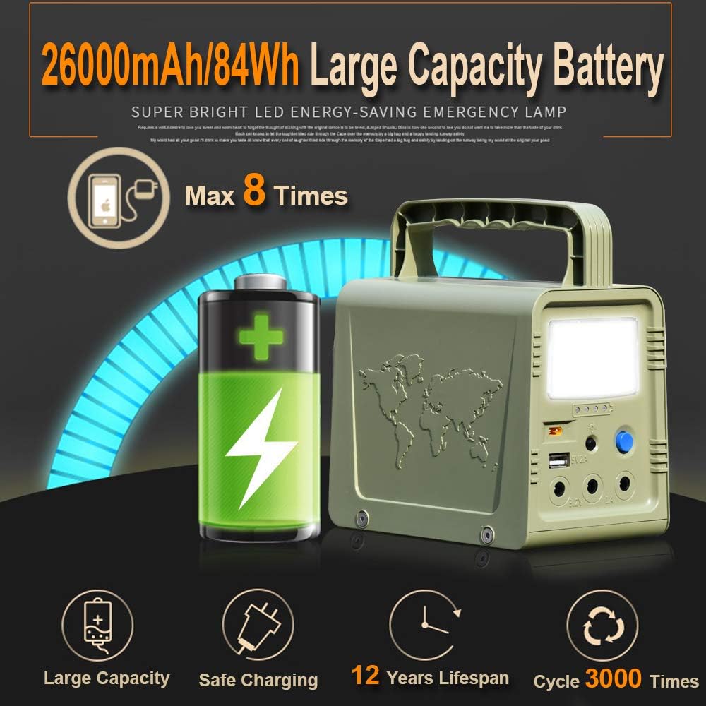 84Wh Portable Power Station with 18W Solar Panel I5509