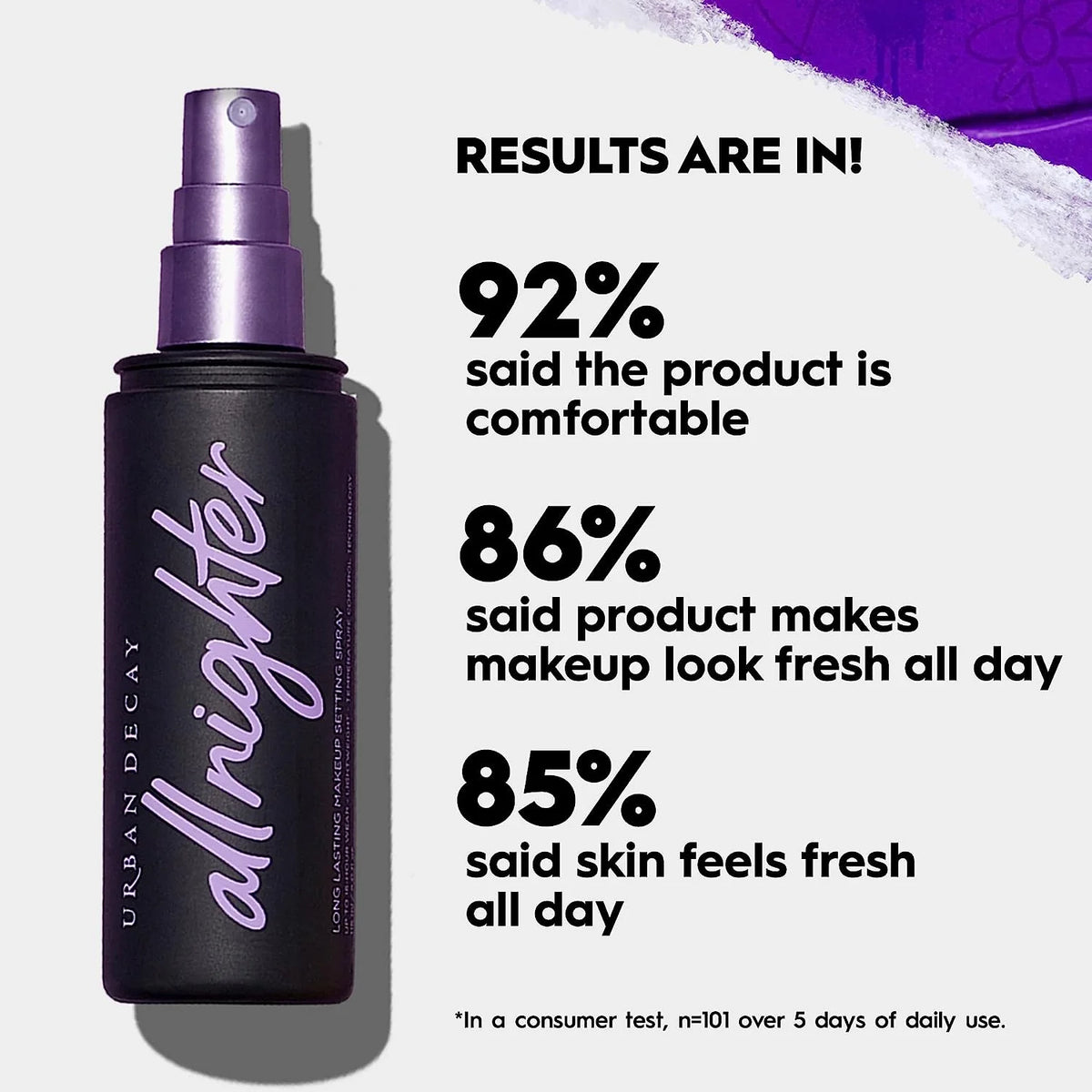 Long-Lasting Makeup Setting Spray Travel Size 1.0 fl oz F879