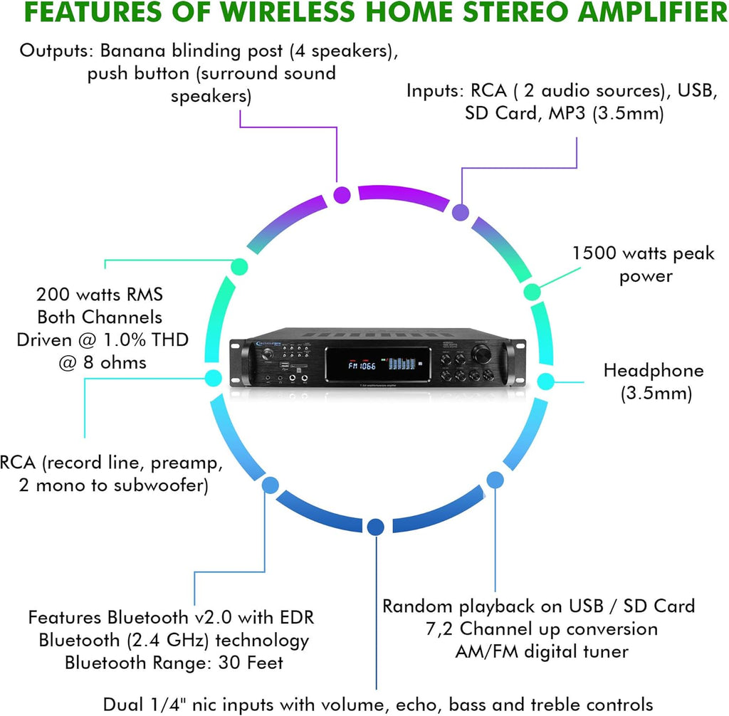 1500 Watt Bluetooth Hybrid Amplifier with USB and SD Inputs, Pack of 2 S259188