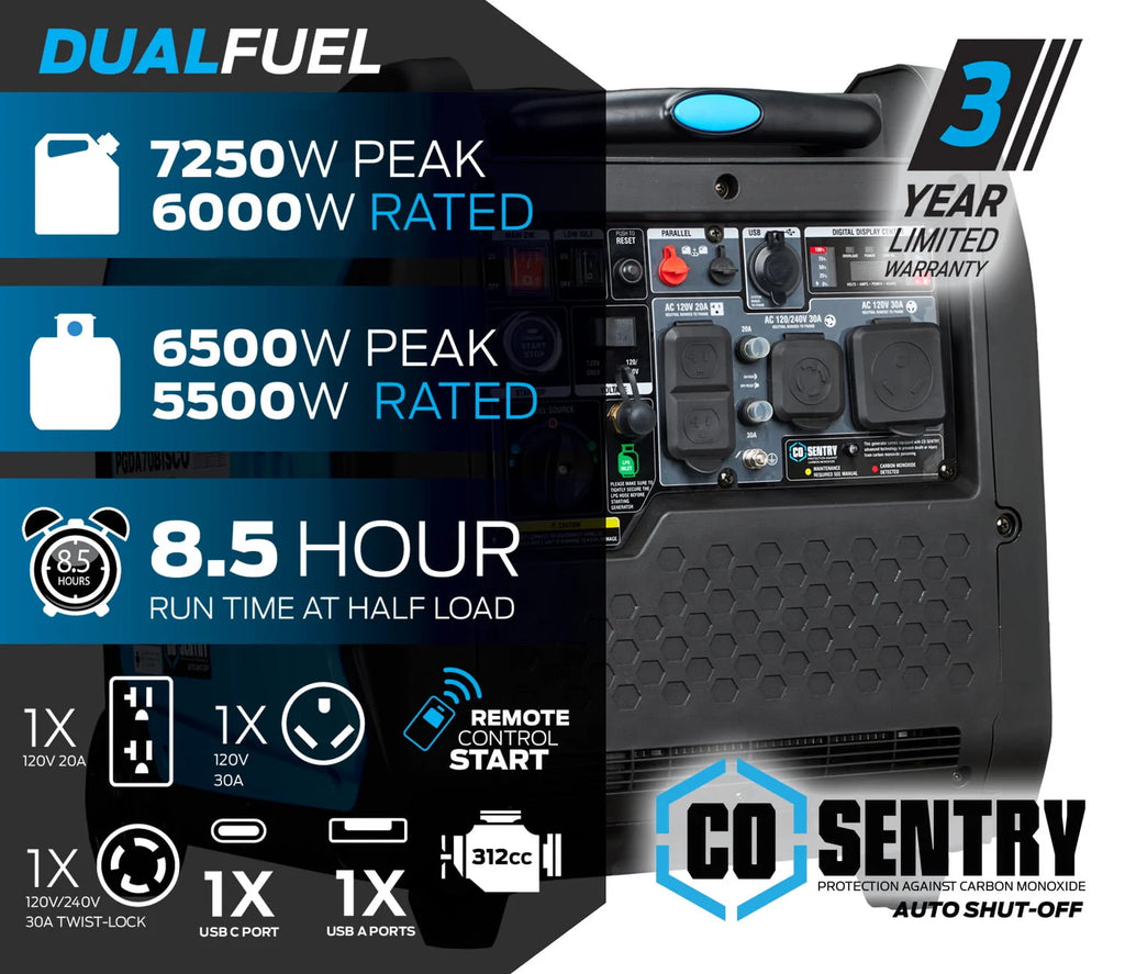 7,250 Watt Dual Fuel Inverter Generator with Remote Start G3174