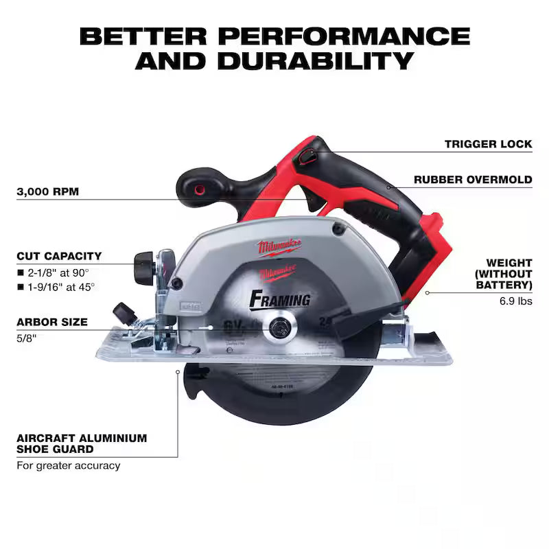 18V Cordless Tool Combo Kit (8-Tool) W89259