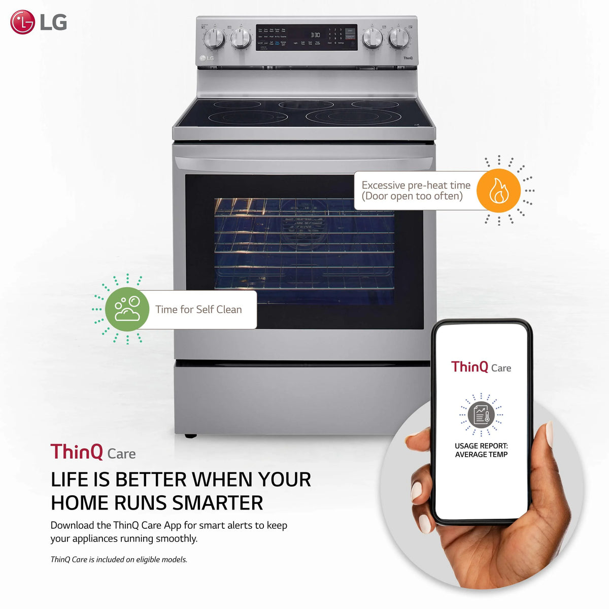 6.3 cu ft. Smart Wi-Fi Enabled True Convection Electric Range with Air Fry N708627