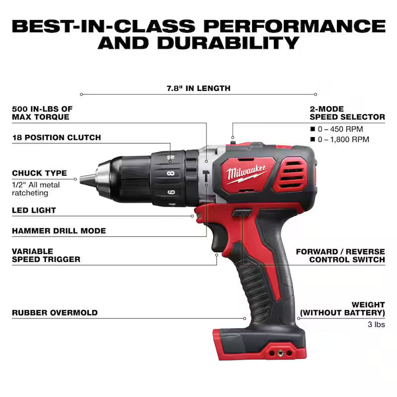 18V Cordless Tool Combo Kit (8-Tool) W89259