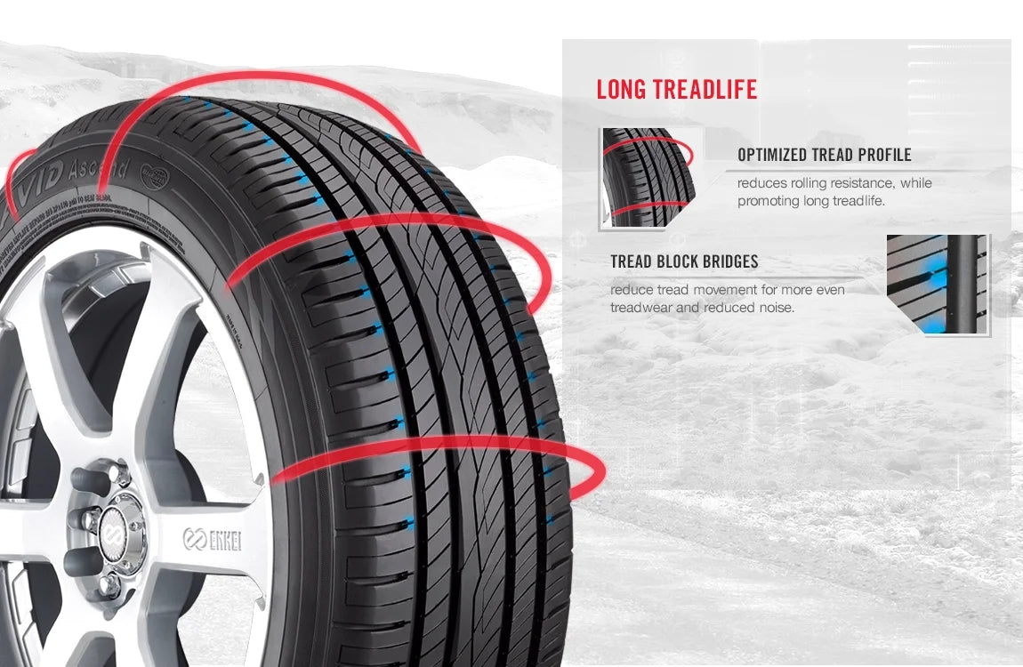 P185/65R15 86T Tire F642092