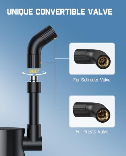 32s Fast Inflate 150PSI Electric Bike Pump with Gauge M175