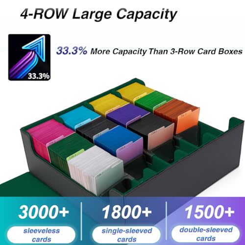 Card Storage Box with 24 Colorful Divider Tabs, Black and Grey L629