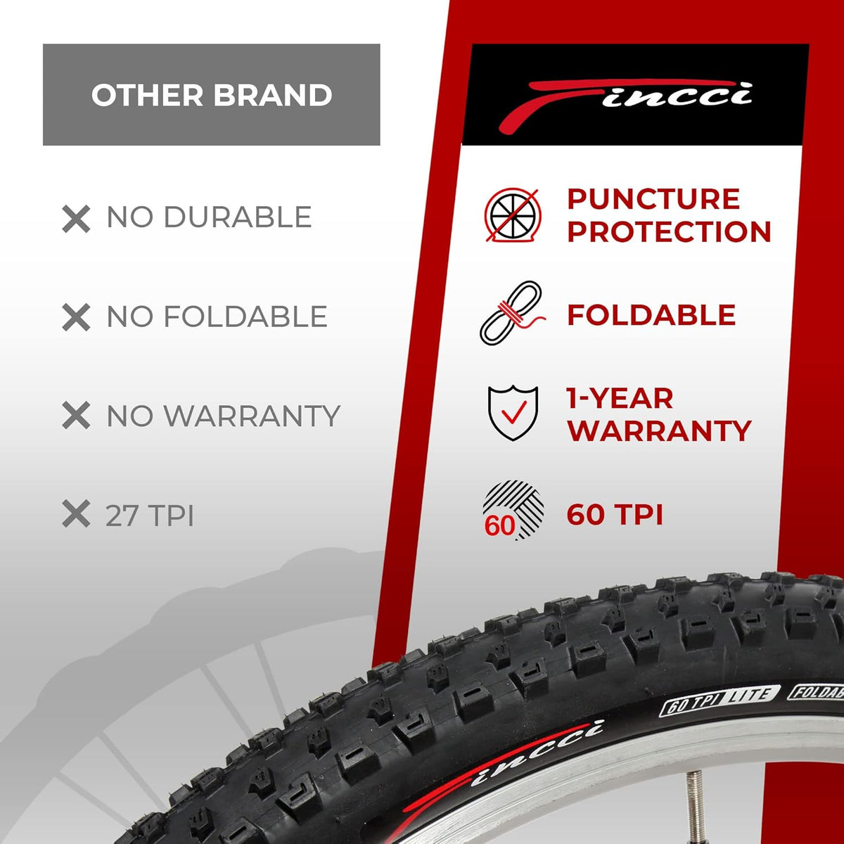 Pair 27.5 x 2.25 Inch Foldable 60 TPI All Mountain Enduro Tires with Nylon Protection F1493