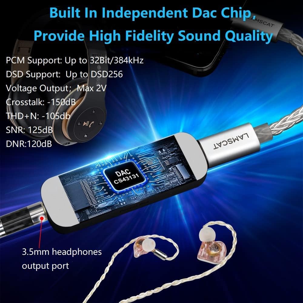 USB DAC Portable Headphone Amplifier with Type C Output (3.5mm) J688