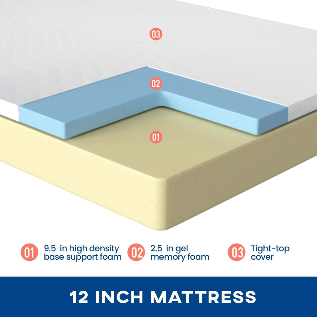 12 Inches Cooling-Gel Memory Foam Mattress Medium Firm Full U6670