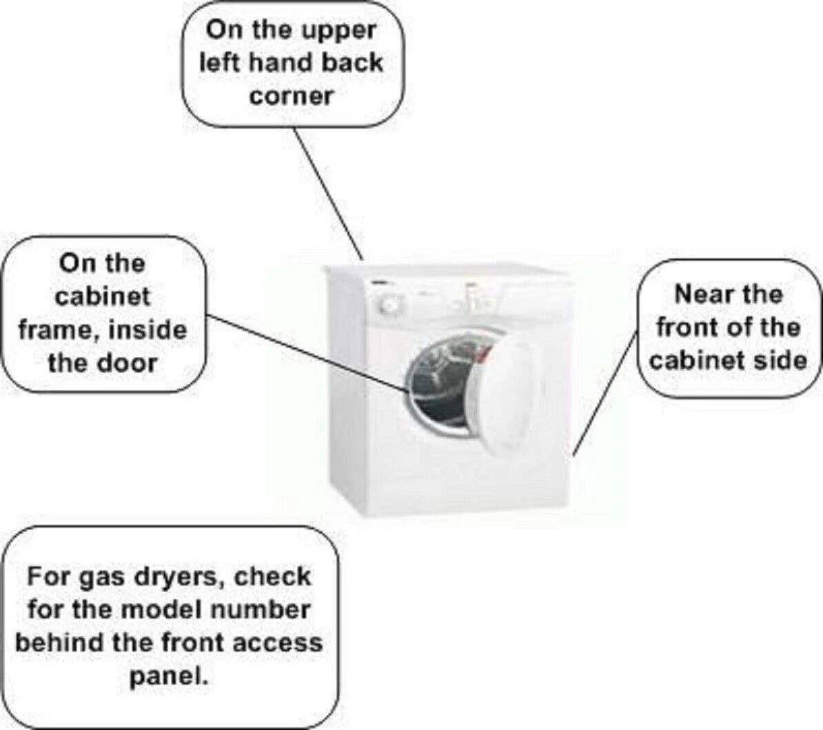 Dryer Timer 131789200 R117
