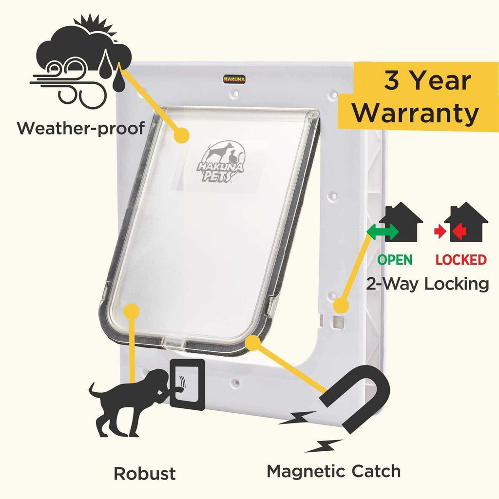 White Super Tough Pet Door C66609