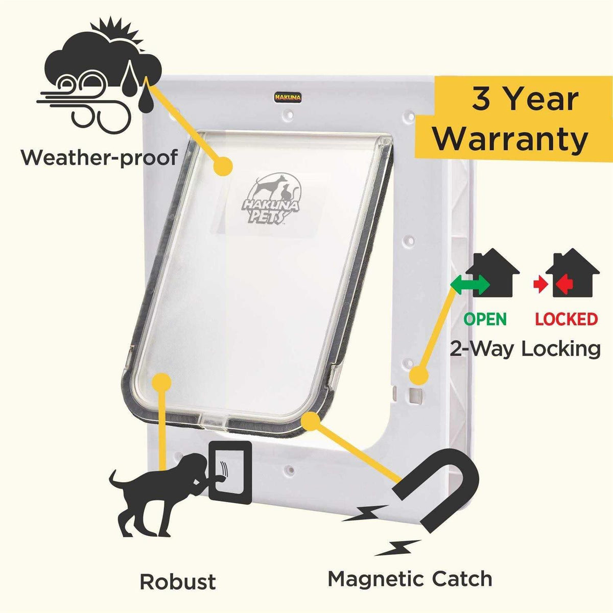 White Super Tough Pet Door C66609