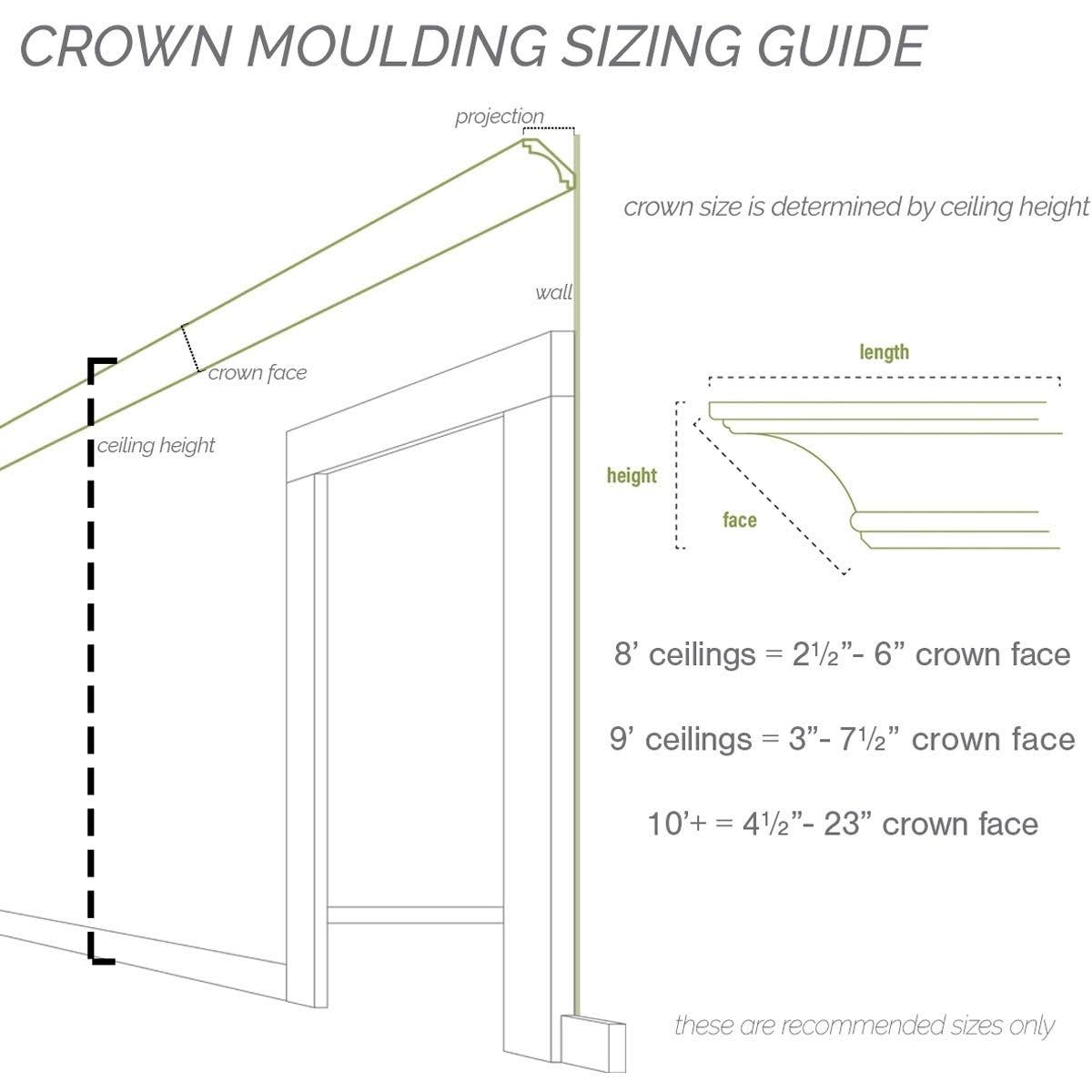 Classic Crown Moulding P737