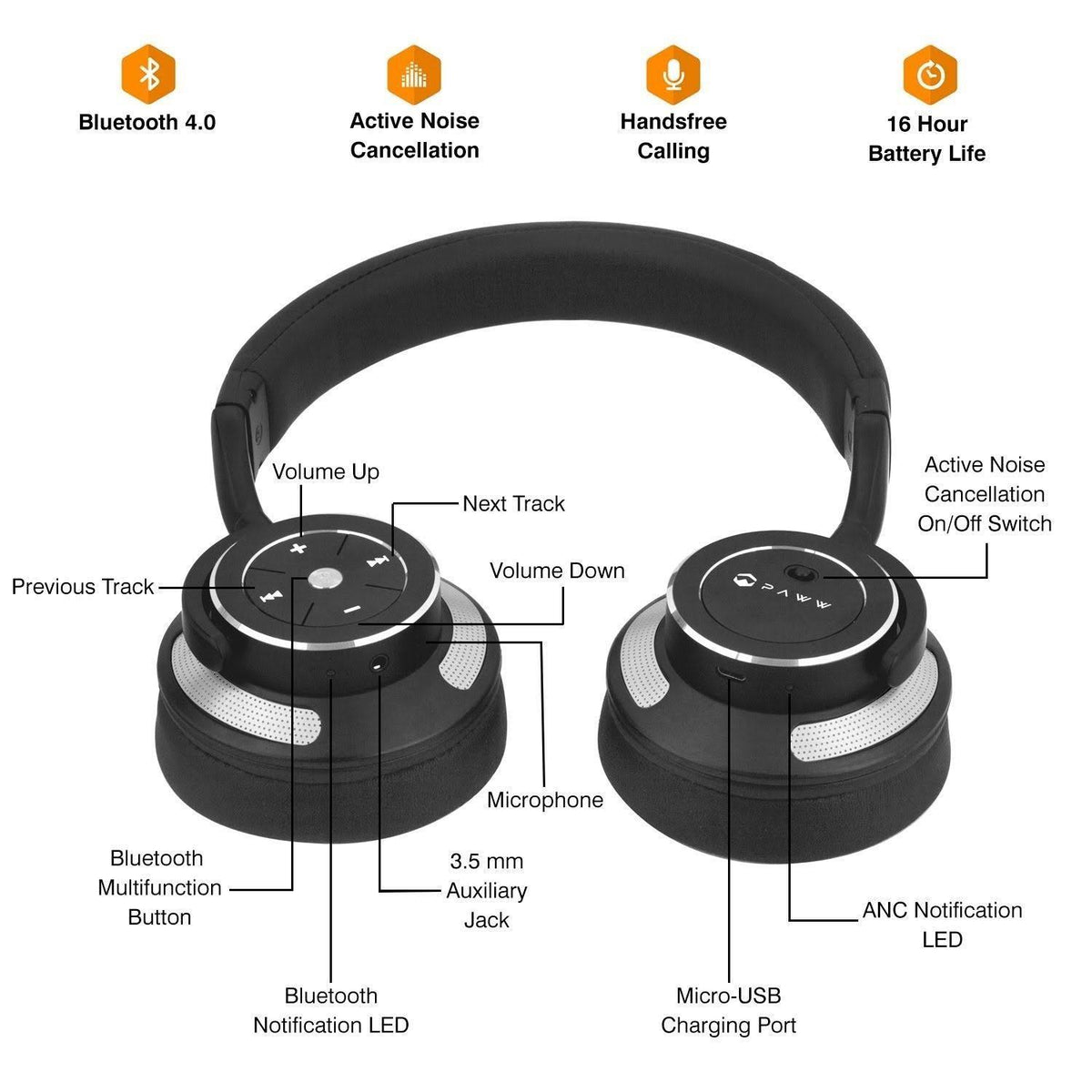 Bluetooth Active Noise Cancelling Headphones C85024