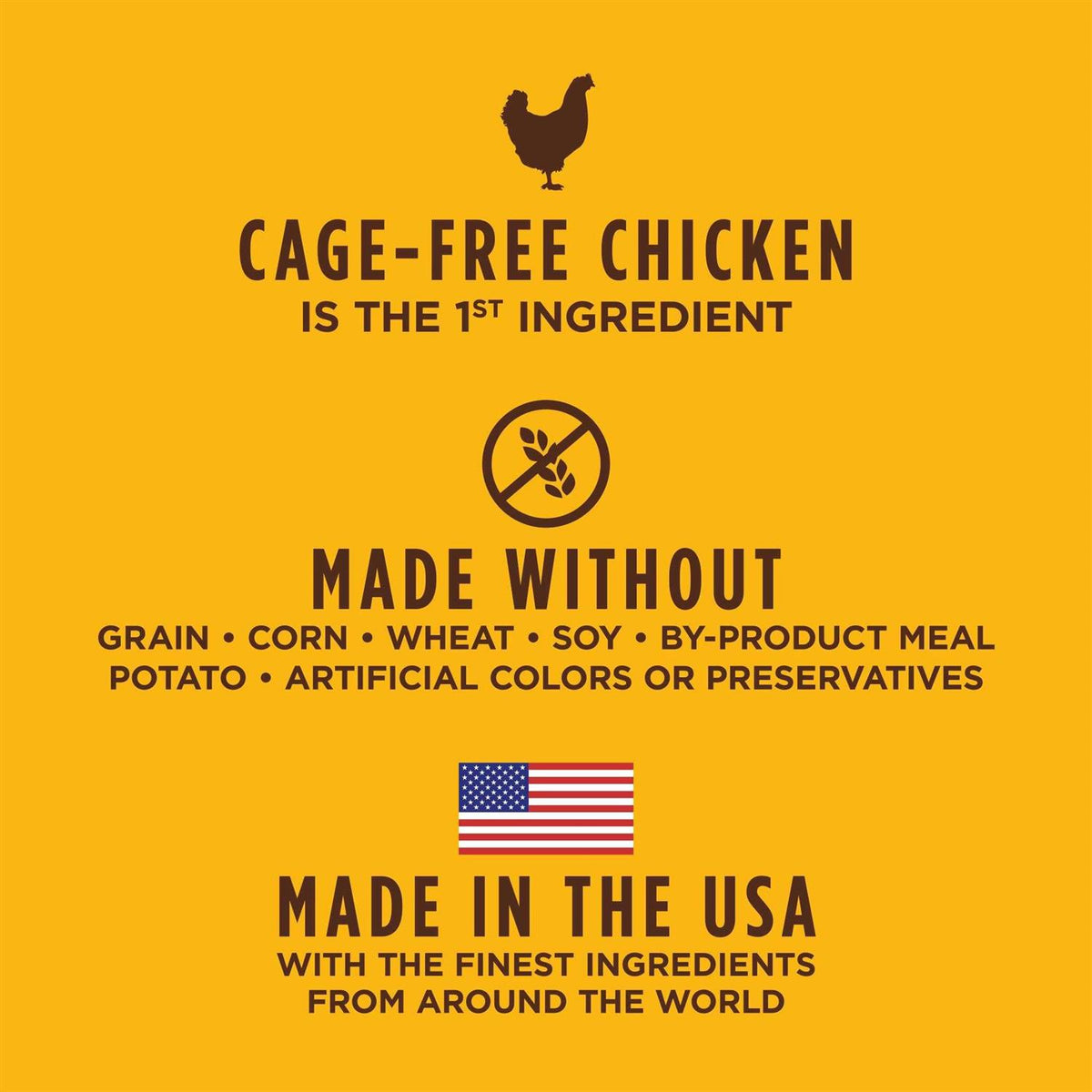 Grain Free Dry Cat Food D964