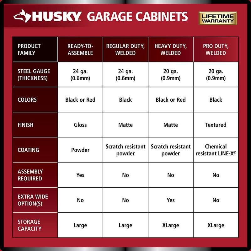 Heavy Duty Welded Steel Garage Storage System in Black U123