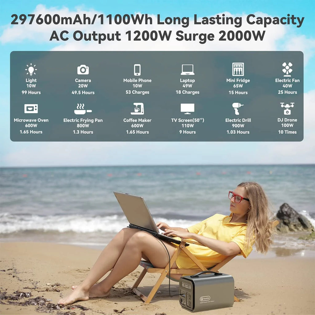 600 Watts Portable Power Station C333693