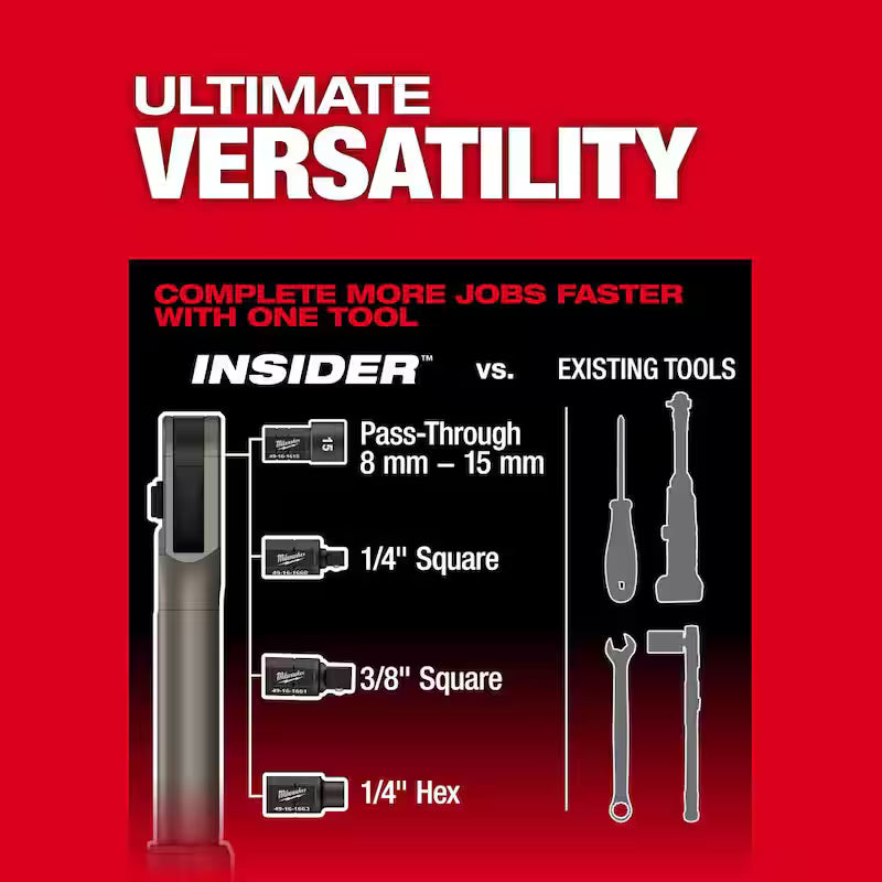 12V Lithium-Ion Brushless Cordless Ratchet M82814