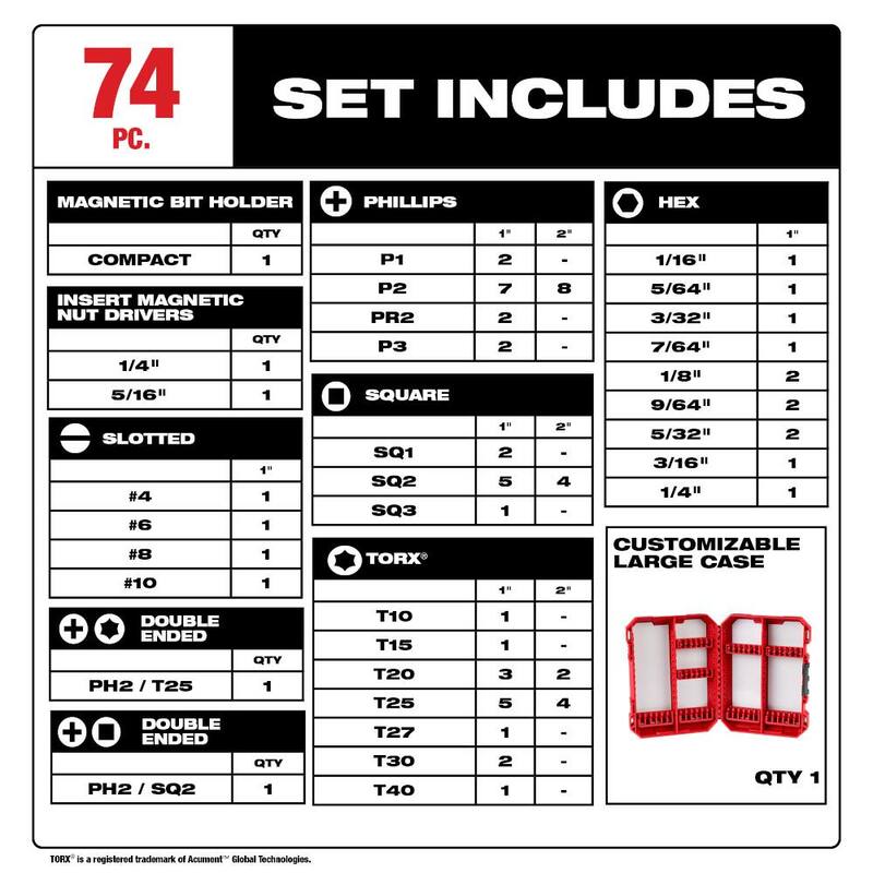 Alloy Steel Screw Driver Bit Set 74-Piece A2628